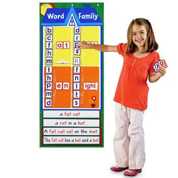 106cm Veliki engleski Uči Karticu Karton Riječ Porodica Pravopis Igra Za Decu Nastavnici učila Učionici Zalihe Sa Kartice